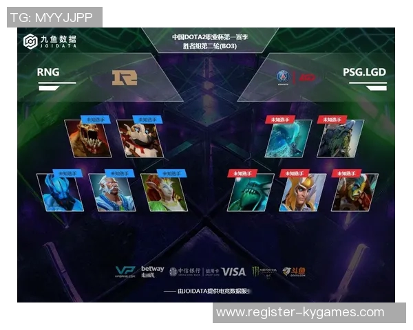 RNG战队近期状态分析及其在DOTA2赛事中的表现探讨