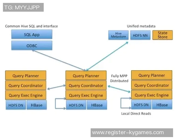 数据分析在不同场景中的灵活应用与表现探讨 数据分析在不同场景中的灵活应用与表现探讨