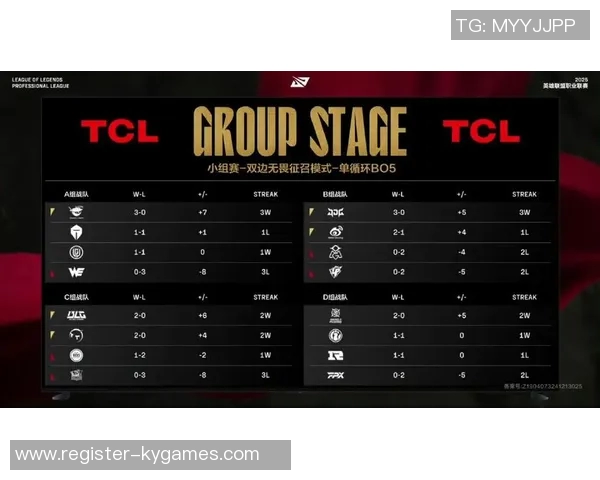 国际邀请赛积分榜更新WE战队以74分稳居第一位置 国际邀请赛积分榜更新WE战队以74分稳居第一位置