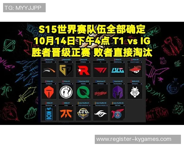 S15LOL全球总决赛积分榜更新V5战队以66分稳居榜首引关注