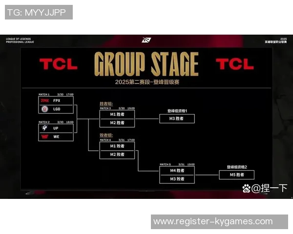 S15LOL赛事分析聚焦BLG战队近期状态与表现评估