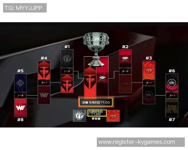 电竞比分城市赛特别报道TES转型之路的挑战与机遇解析