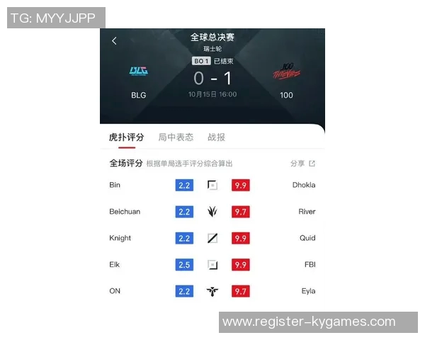 电竞比分精英赛最新积分榜BLG强势领跑积累60分展现实力 电竞比分精英赛最新积分榜BLG强势领跑积累60分展现实力