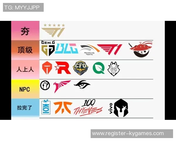 S15LOL赛事中WE战队荣登英雄联盟意识排行榜第三名的辉煌成就 S15LOL赛事中WE战队荣登英雄联盟意识排行榜第三名的辉煌成就