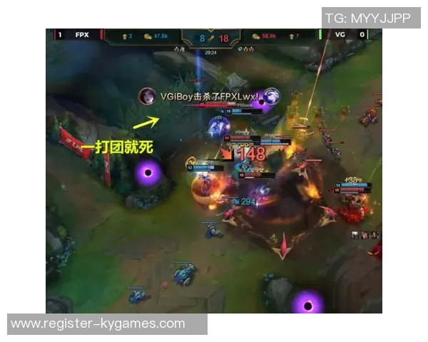 FPX中路突破战术分析及其对比赛结果的影响探讨