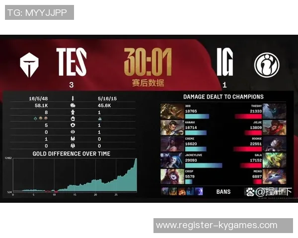 电竞比分精英赛分析TES战队意识表现的关键因素与战术执行
