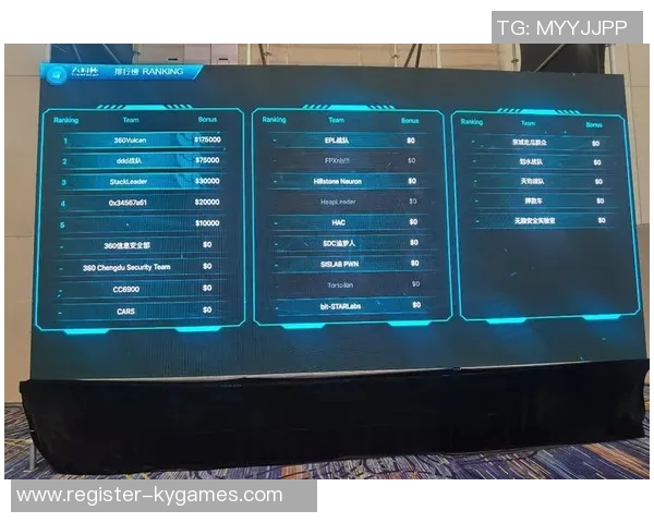最新英雄联盟意识TOP10榜单揭晓V5战队强势领跑引发热议实时数据