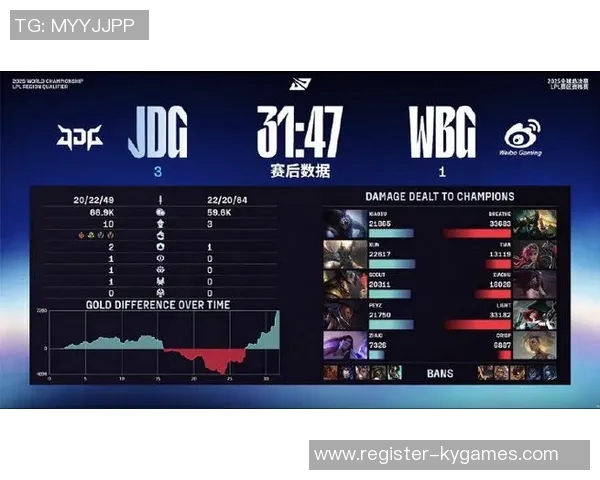 聚焦CSGOJDG近期状态分析及未来比赛展望