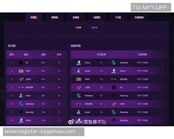 esports数据DOTA2评论V5战队包夹策略的成败得失分析与反思 esports数据DOTA2评论V5战队包夹策略的成败得失分析与反思