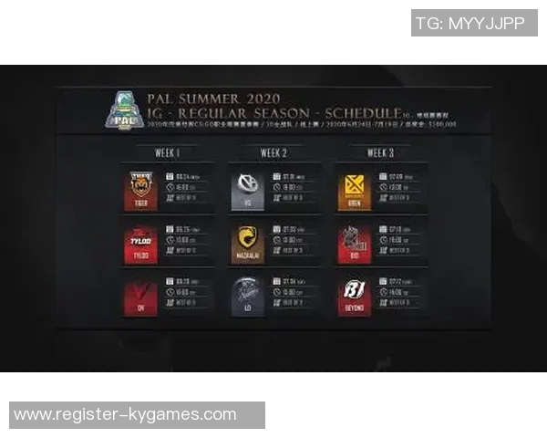 esports数据电竞实时数据分析显示WE战队CSGO实力排名创新高引发关注