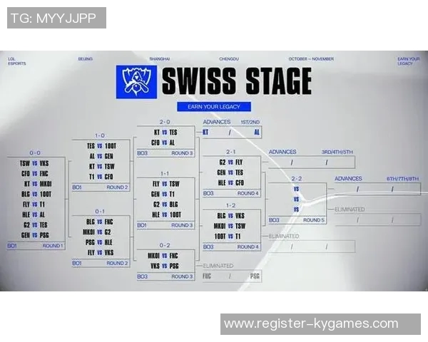 DOTA2最新状态排行榜揭晓BLG战队荣登第10名引发关注实时新闻